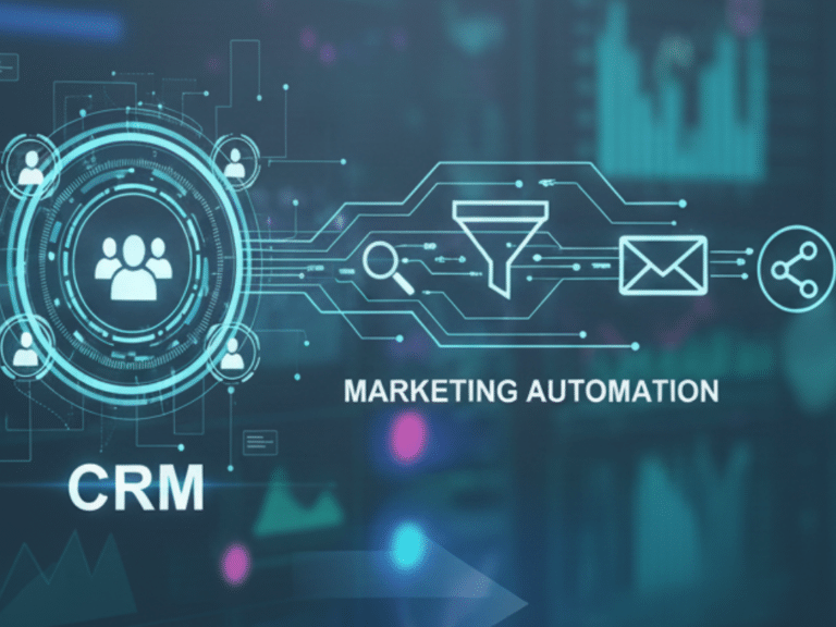 crm and marketing automation