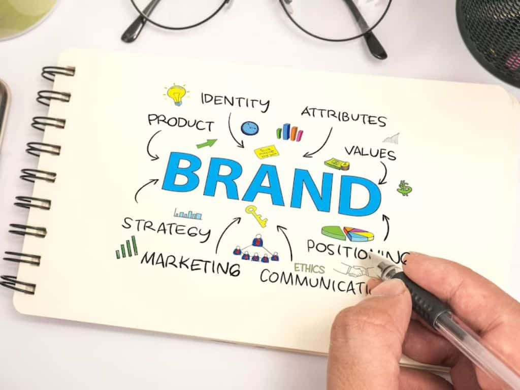 brand development strategy